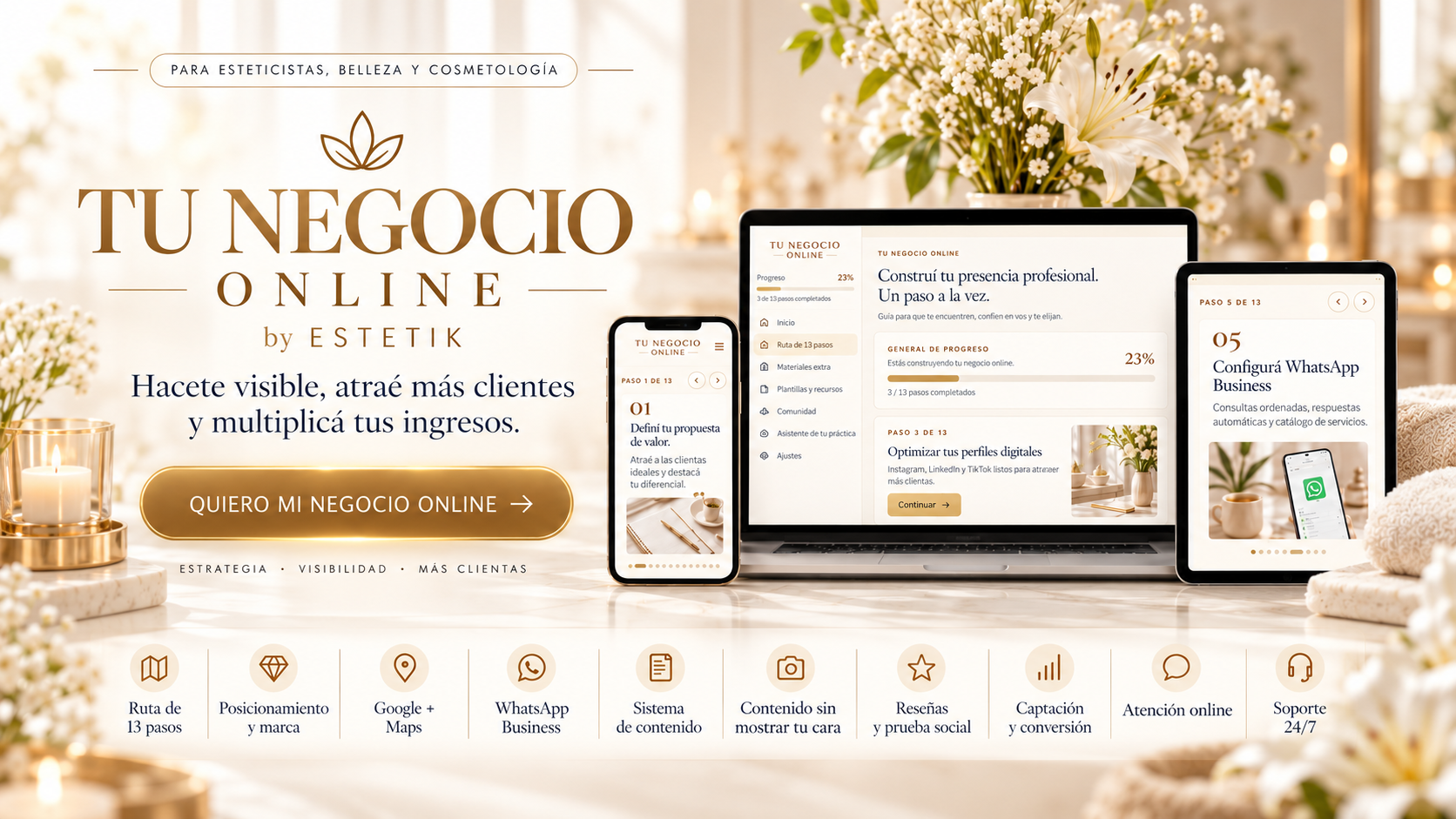 Todo lo que incluye Tu Negocio Online